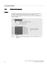 Preview for 45 page of Siemens 6ES7151-1AB05-0AB0 Manual