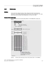 Preview for 46 page of Siemens 6ES7151-1AB05-0AB0 Manual