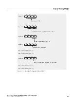 Preview for 54 page of Siemens 6ES7151-1AB05-0AB0 Manual