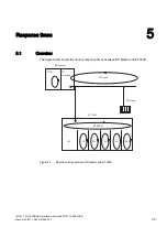 Preview for 60 page of Siemens 6ES7151-1AB05-0AB0 Manual