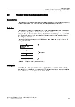 Preview for 64 page of Siemens 6ES7151-1AB05-0AB0 Manual