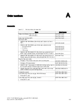 Preview for 66 page of Siemens 6ES7151-1AB05-0AB0 Manual