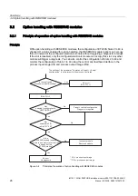 Preview for 26 page of Siemens 6ES7151-1BA02-0AB0 Manual