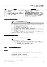 Preview for 49 page of Siemens 6ES7151-1BA02-0AB0 Manual