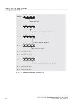 Preview for 60 page of Siemens 6ES7151-1BA02-0AB0 Manual