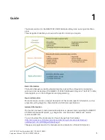 Preview for 7 page of Siemens 6ES7155-6AA01-0BN0 Equipment Manual