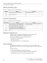 Preview for 30 page of Siemens 6ES7155-6AA01-0BN0 Equipment Manual