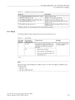 Preview for 31 page of Siemens 6ES7155-6AA01-0BN0 Equipment Manual