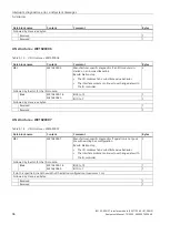 Preview for 38 page of Siemens 6ES7155-6AA01-0BN0 Equipment Manual