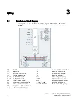 Preview for 21 page of Siemens 6ES7157-1AB00-0AB0 Manual