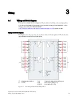 Preview for 13 page of Siemens 6ES7521-1BL00-0AA0 Manual