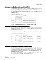 Preview for 15 page of Siemens 6ES7521-1BL00-0AA0 Manual