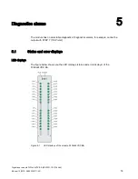 Preview for 18 page of Siemens 6ES7521-1BL00-0AA0 Manual