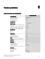 Preview for 20 page of Siemens 6ES7521-1BL00-0AA0 Manual