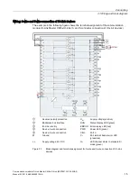 Preview for 16 page of Siemens 6ES7547-1JF00-0AB0 Manual