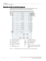 Preview for 17 page of Siemens 6ES7547-1JF00-0AB0 Manual