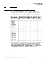 Preview for 22 page of Siemens 6ES7547-1JF00-0AB0 Manual