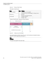 Preview for 25 page of Siemens 6ES7547-1JF00-0AB0 Manual