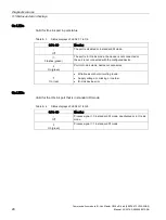 Preview for 29 page of Siemens 6ES7547-1JF00-0AB0 Manual