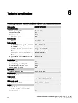 Preview for 32 page of Siemens 6ES7547-1JF00-0AB0 Manual