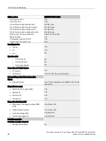 Preview for 33 page of Siemens 6ES7547-1JF00-0AB0 Manual