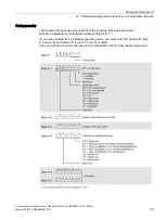 Preview for 40 page of Siemens 6ES7547-1JF00-0AB0 Manual