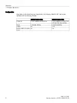 Preview for 8 page of Siemens 6ES7647-0BA00-0YA2 Operating Instructions Manual