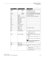 Предварительный просмотр 53 страницы Siemens 6ES7647-0BA00-0YA2 Operating Instructions Manual