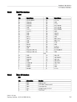 Предварительный просмотр 59 страницы Siemens 6ES7647-0BA00-0YA2 Operating Instructions Manual