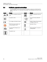 Предварительный просмотр 64 страницы Siemens 6ES7647-0BA00-0YA2 Operating Instructions Manual