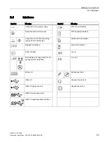 Предварительный просмотр 65 страницы Siemens 6ES7647-0BA00-0YA2 Operating Instructions Manual