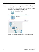 Предварительный просмотр 22 страницы Siemens 6ES7655-5BA00-0AB0 Operating Instructions Manual