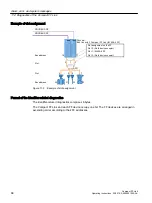 Предварительный просмотр 68 страницы Siemens 6ES7655-5BA00-0AB0 Operating Instructions Manual