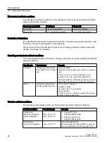 Предварительный просмотр 84 страницы Siemens 6ES7655-5BA00-0AB0 Operating Instructions Manual