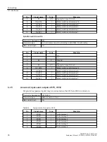 Предварительный просмотр 36 страницы Siemens 6FC5303-0AP0 Series Equipment Manual