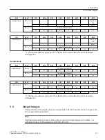 Предварительный просмотр 47 страницы Siemens 6FC5303-0AP0 Series Equipment Manual