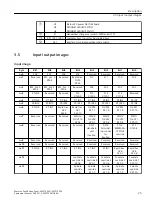 Предварительный просмотр 25 страницы Siemens 6FC5303-1AF30-0AA0 Equipment Manual