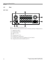 Предварительный просмотр 28 страницы Siemens 6FC5303-1AF30-0AA0 Equipment Manual