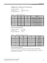 Предварительный просмотр 37 страницы Siemens 6FC5303-1AF30-0AA0 Equipment Manual