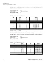 Предварительный просмотр 38 страницы Siemens 6FC5303-1AF30-0AA0 Equipment Manual