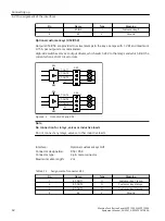 Предварительный просмотр 42 страницы Siemens 6FC5303-1AF30-0AA0 Equipment Manual