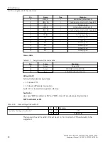 Предварительный просмотр 44 страницы Siemens 6FC5303-1AF30-0AA0 Equipment Manual