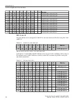 Предварительный просмотр 46 страницы Siemens 6FC5303-1AF30-0AA0 Equipment Manual