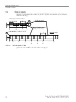 Предварительный просмотр 58 страницы Siemens 6FC5303-1AF30-0AA0 Equipment Manual