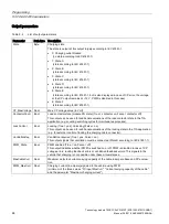 Preview for 46 page of Siemens 6FE1242-6TM10-0BB1 Product Manual