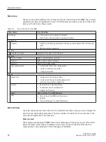 Preview for 66 page of Siemens 6GA7202-2AA10-1BF1 Operating Instructions Manual