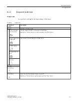 Preview for 73 page of Siemens 6GA7202-2AA10-1BF1 Operating Instructions Manual