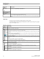 Preview for 74 page of Siemens 6GA7202-2AA10-1BF1 Operating Instructions Manual