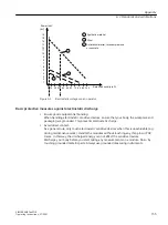 Preview for 157 page of Siemens 6GA7202-2AA10-1BF1 Operating Instructions Manual