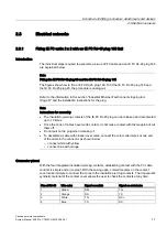 Preview for 11 page of Siemens 6GK1 901-1GA00 System Manual